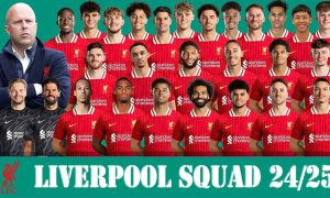 Danh sách cầu thủ Liverpool mùa giải 2024/25 mới nhất, đầy đủ nhất - Ảnh 1